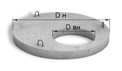 Плита перекрытия колодца ПП 15-01 с отверстием