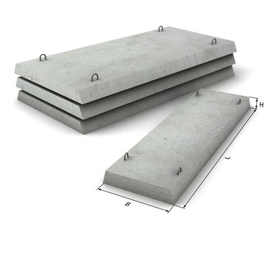 Pliti-perekritiya-kanalov